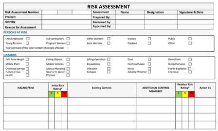 Scaffolding Risk Assessment Template